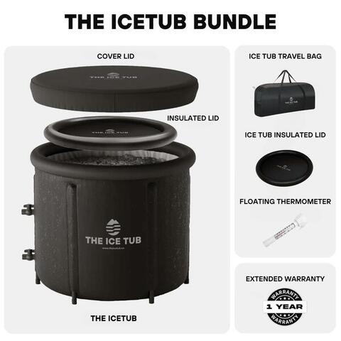 Image 431: The IceTub