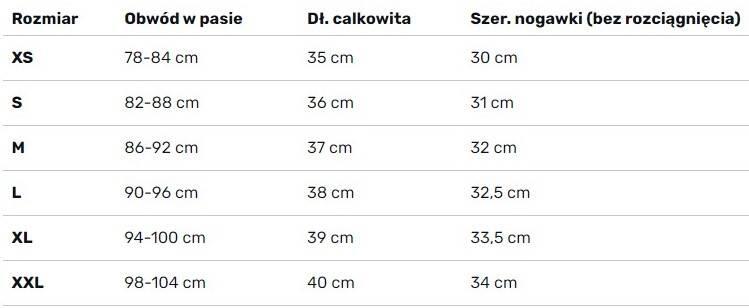 AQUA-SPEED Axel herenzwemshort 3/3