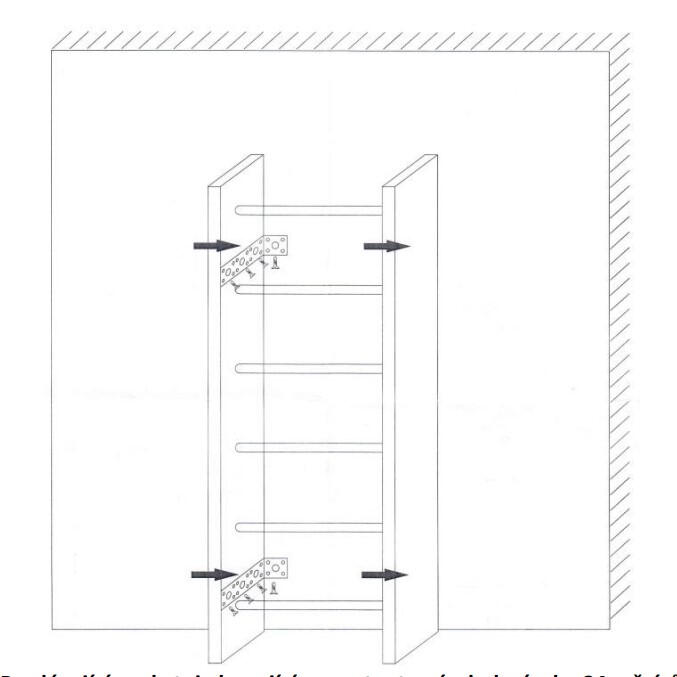 Spalier gimnastica Master Sport 230x80 cm
