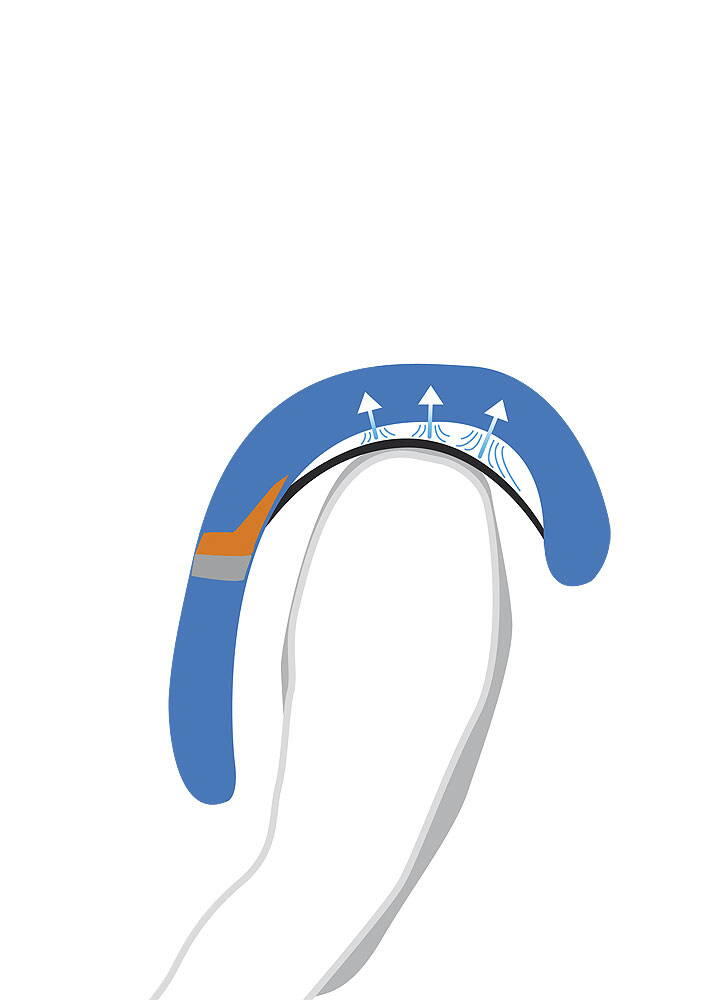 Secumar Inflatable Lifejacket Scout 3/4