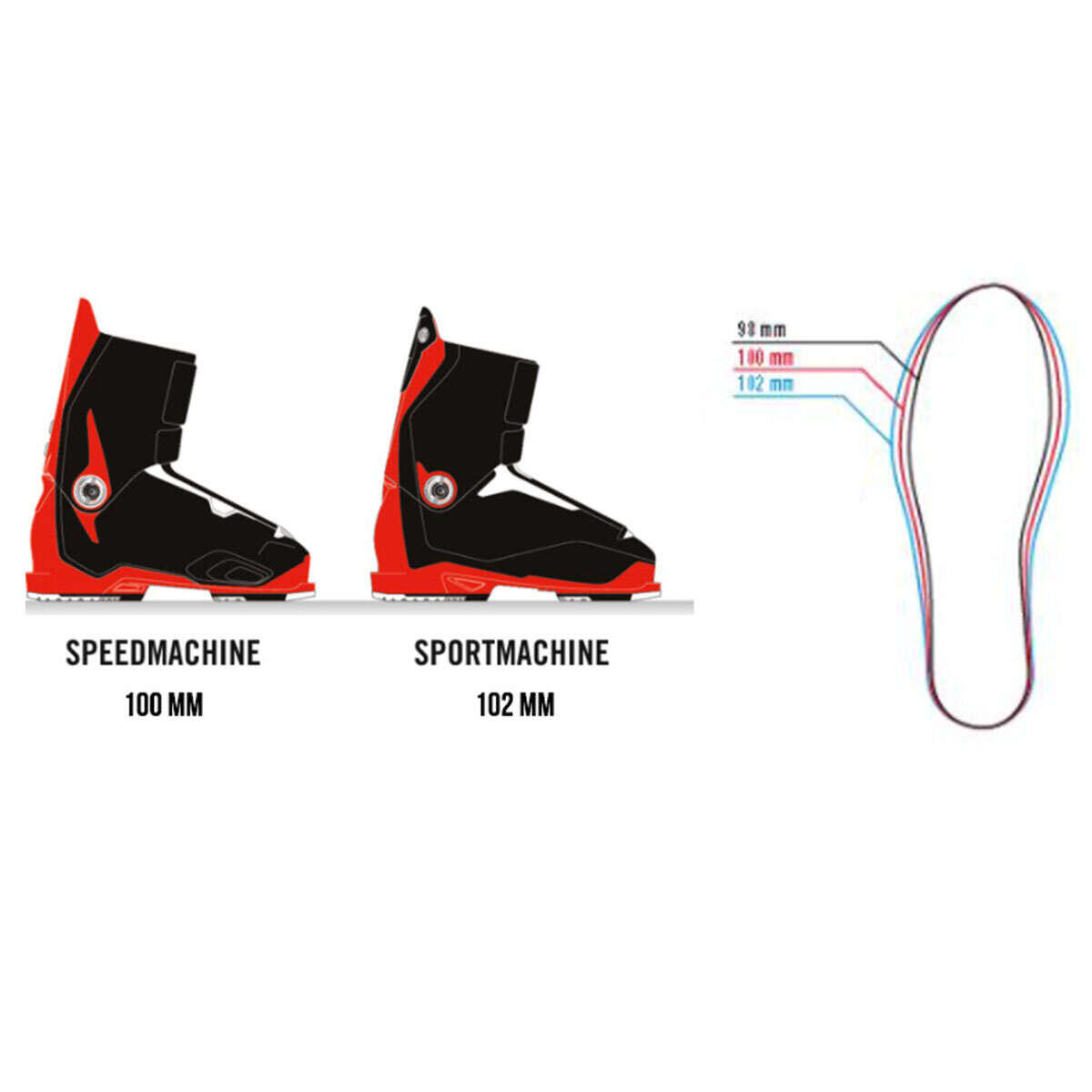 Heren skischoenen Nordica Sportmachine 3 90 zwart 050T14007T1 27,0 cm 3/7