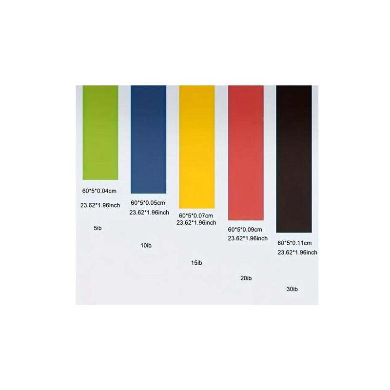 Set 5 benzi elastice din latex pentru fitness, 5 niveluri de dificultate