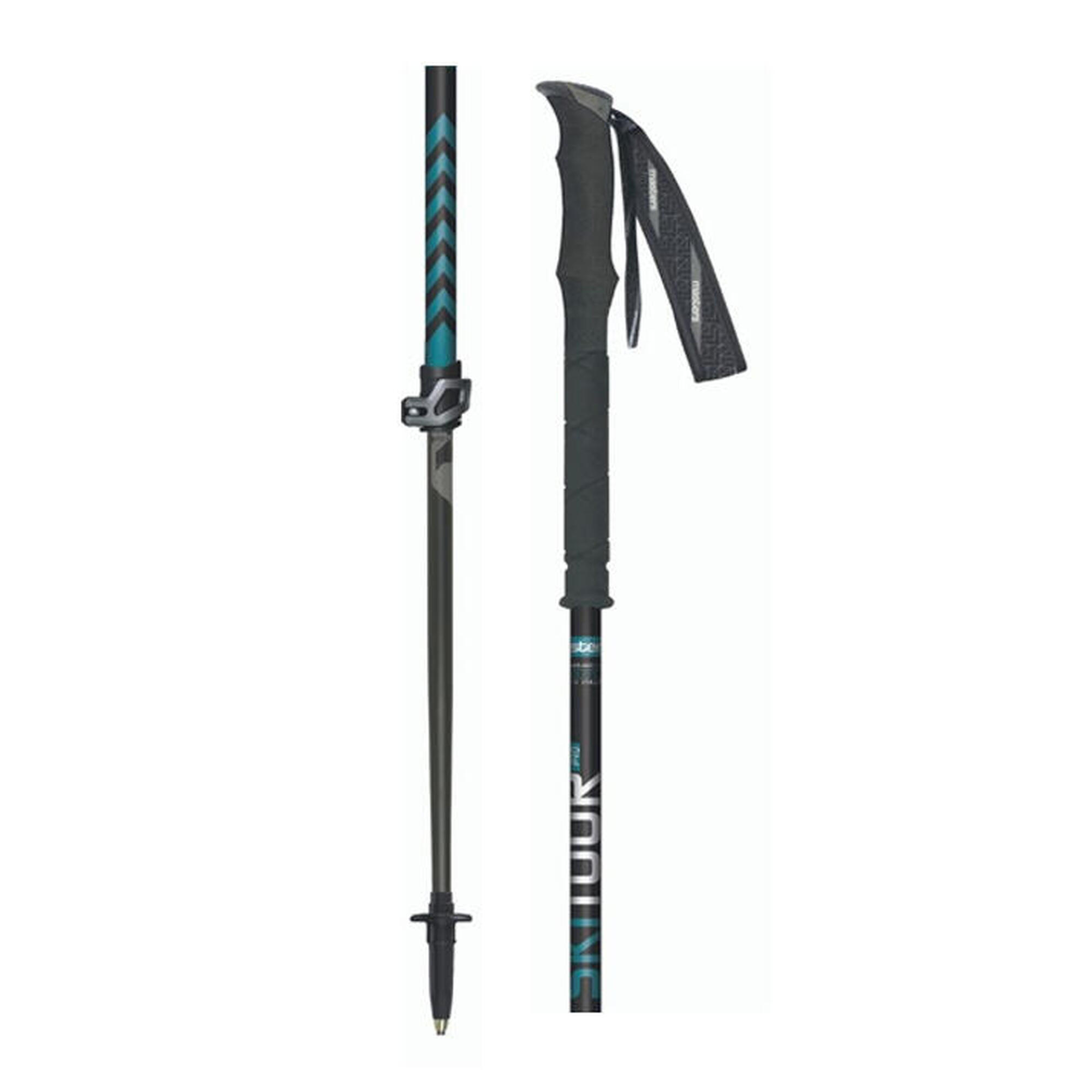 Bete drumetie Masters Skitour Pro