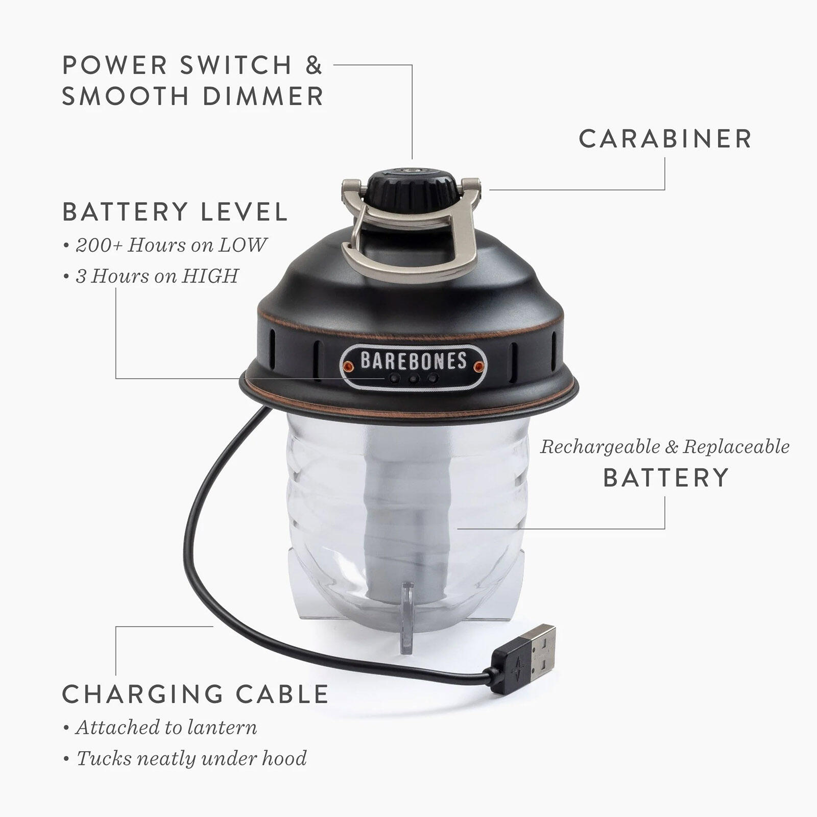 Camping Laterne Beacon Light Retro Lampe Dimmbar Stahl USB Akku LED 4/7