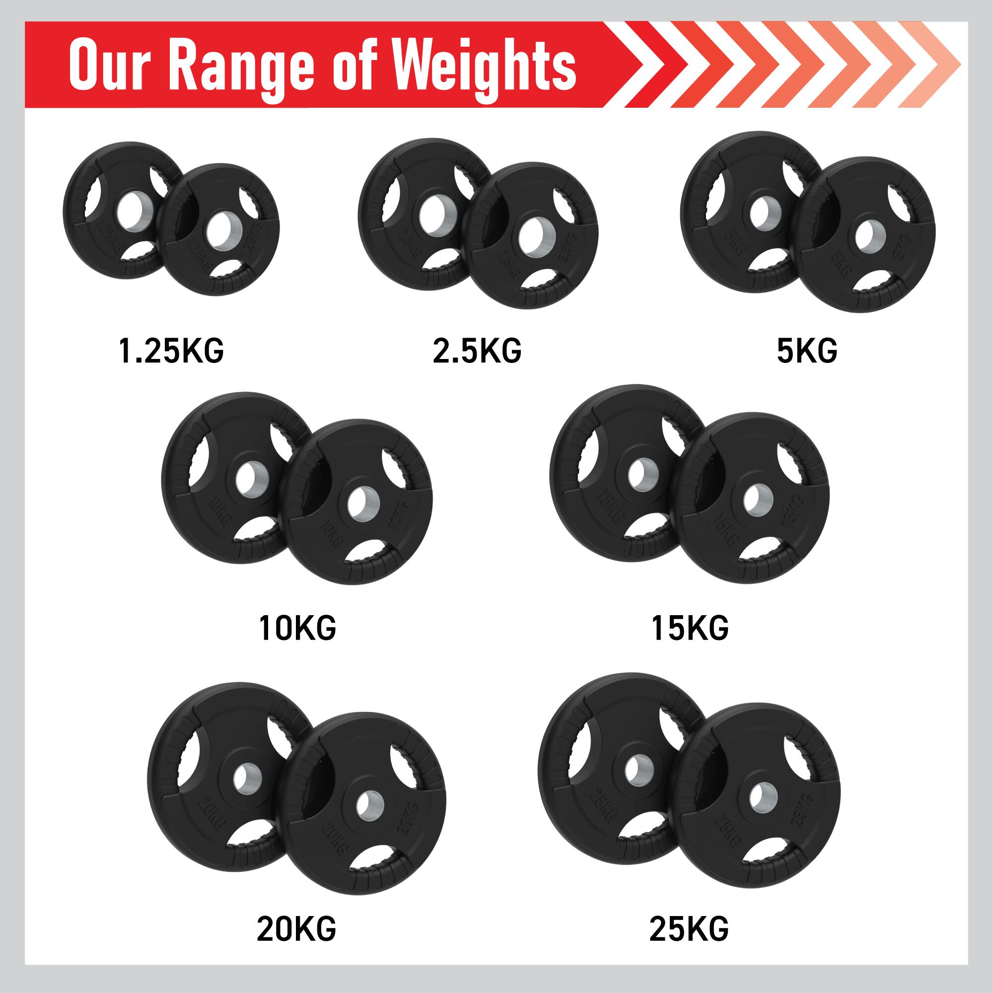 Olympic Tri-Grip Rubber Weight Plates Black Pairs Sets 1.25 kg PAIR 4/6