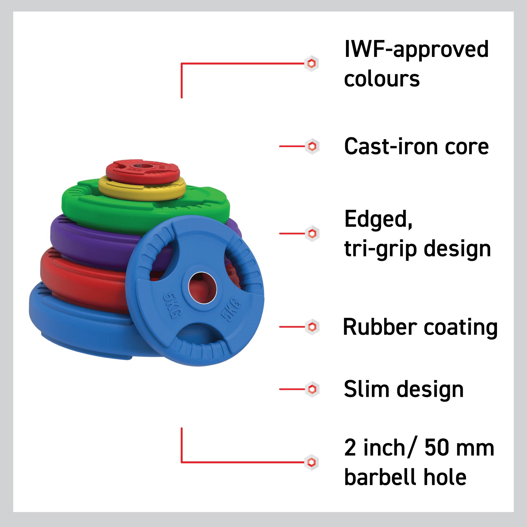 Olympic Tri-Grip Rubber Weight Plates Colour Pairs Sets 1.25 kg PAIR 3/7