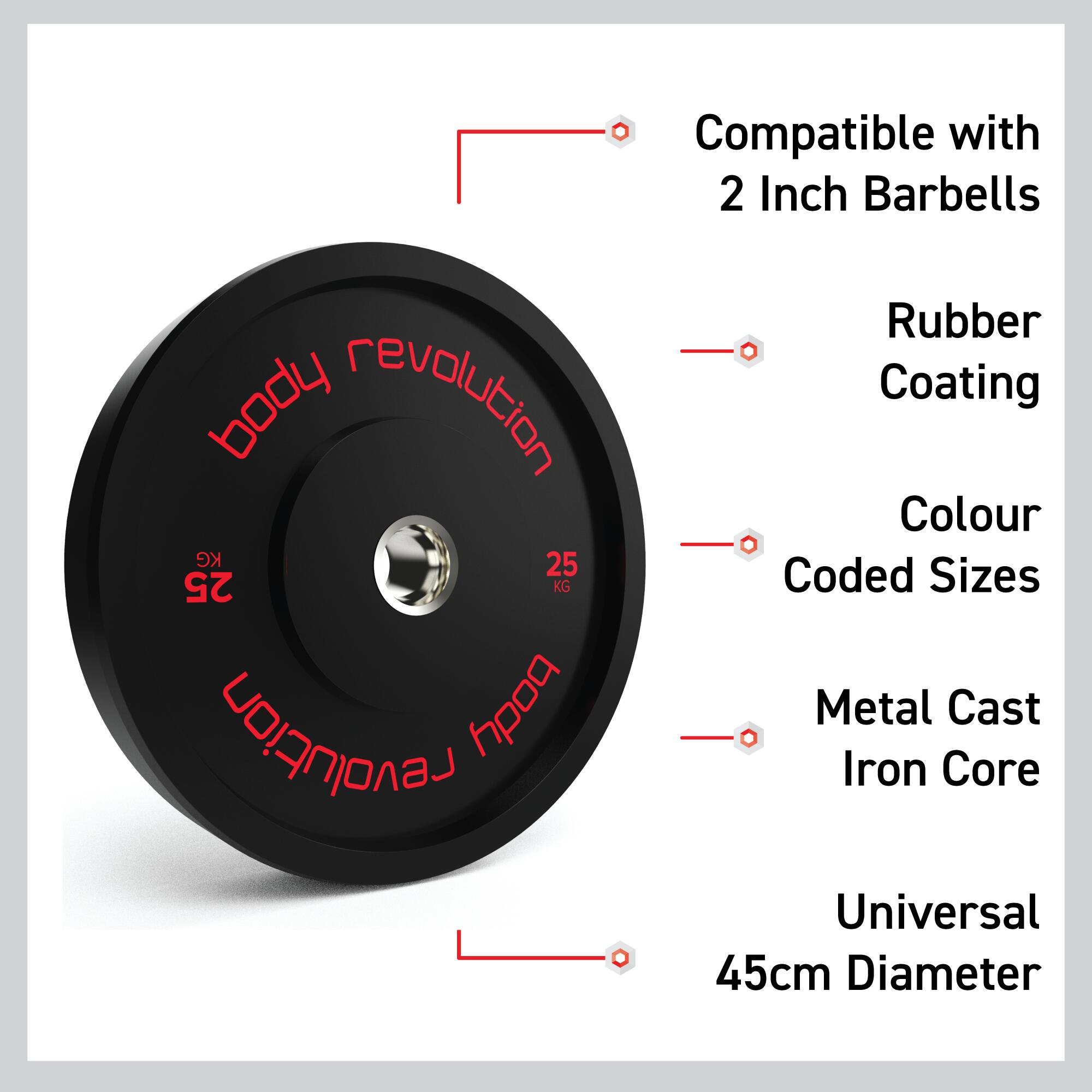 Body Revolution Olympic Bumper Plates Black 5 kg Pair 3/6