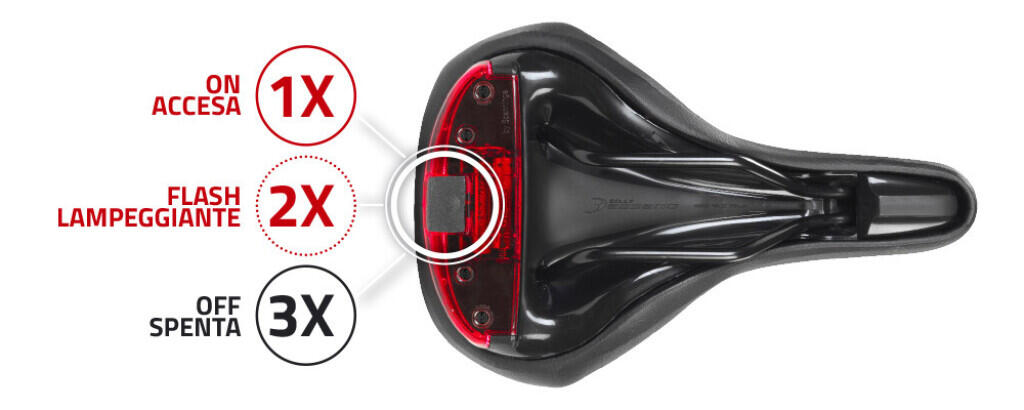 Fietszadel Volare M  X33 met LED voor heren - zwart 3/4