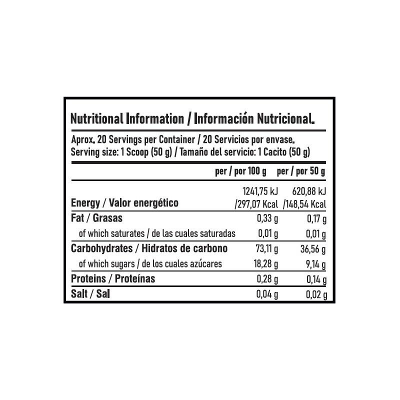 Ciclodextrina Altamente Ramificada POWER CLUSTER 1kg en Polvo 3/5
