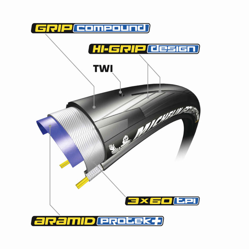Pneu route Michelin Power All Season Ts (28-622)