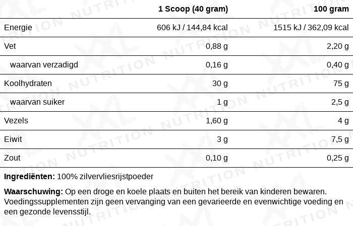 Perfect Rice Powder - Fijn Gemalen Zilvervliesrijstpoeder, Glutenvrij -5000 gram 2/2