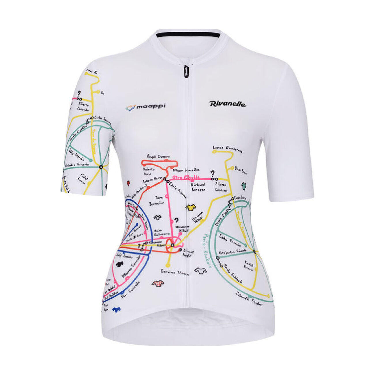 RIVANELLE Maglia a maniche corte - MAAPPI ELITE LADY