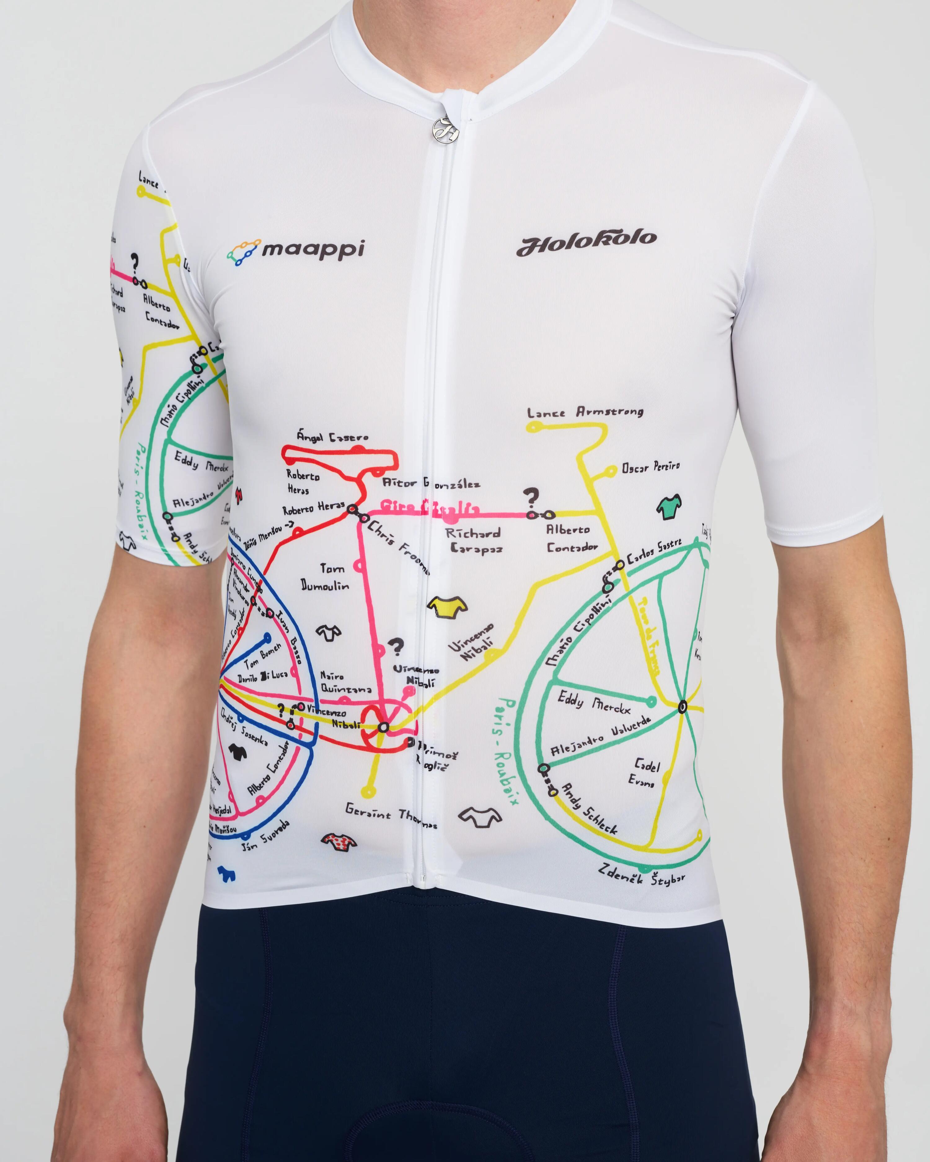Maillot a manches courtes - MAAPPI ELITE 4/7