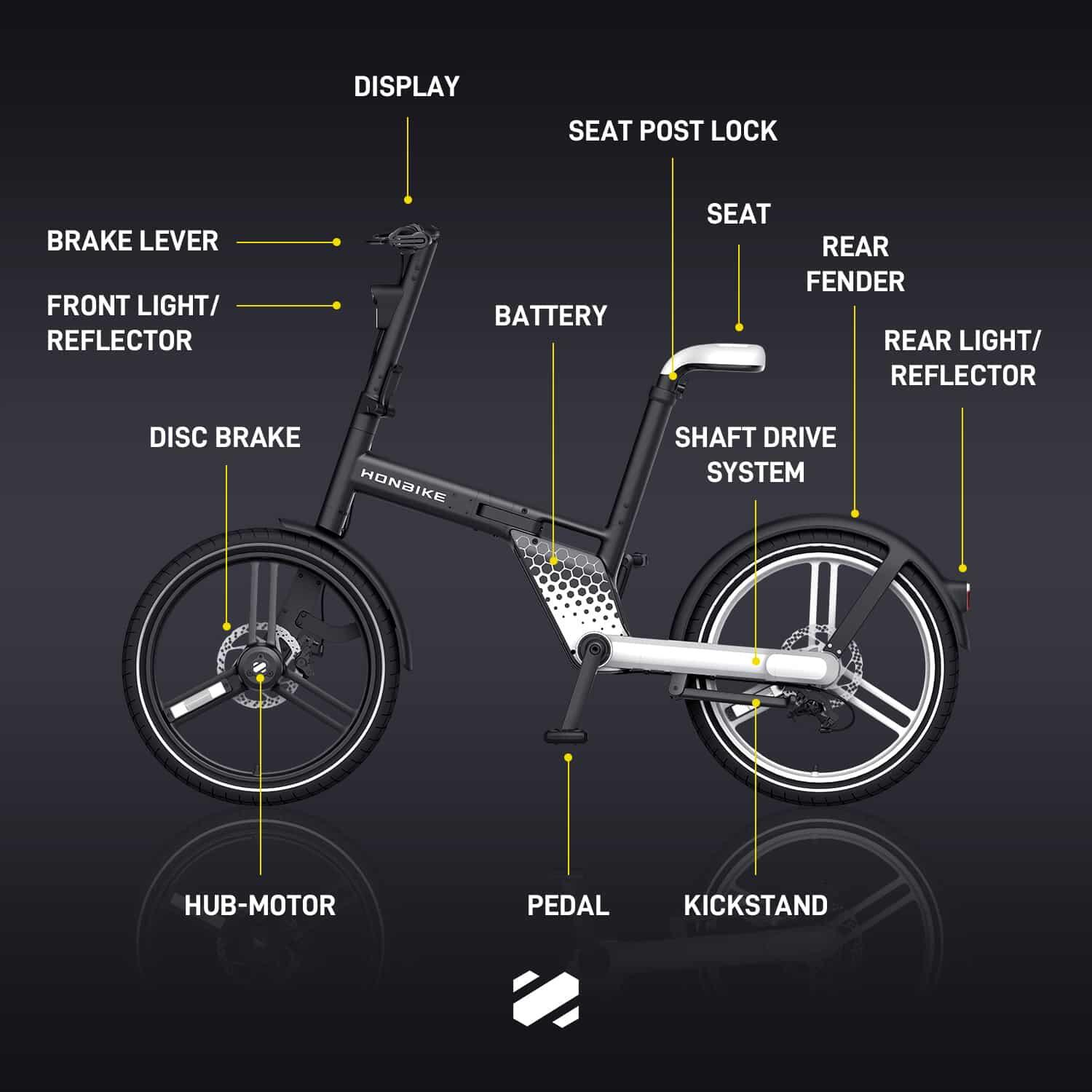 SAKU　HANDYBIKE 8 Smart-Remote-Automatic-Folding