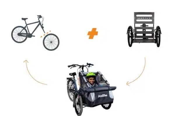 Lastenfahrrad für Kinder 7/7