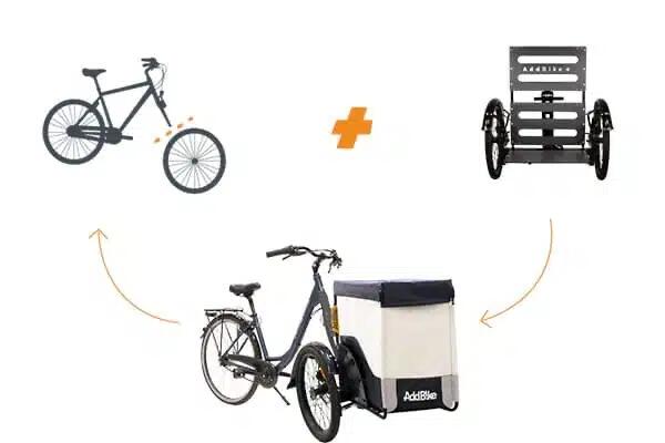 Fahrrad Lastenanhänger 7/7