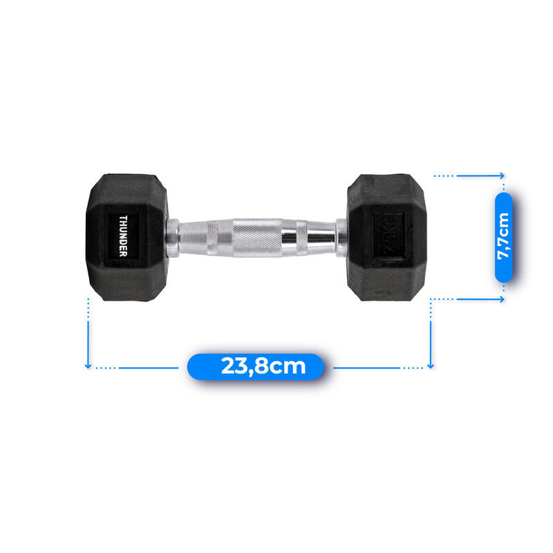 Hexagonální činka Thunder HEX 2,5 kg