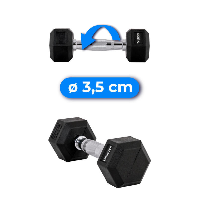 Hexagonální činka Thunder HEX 2,5 kg