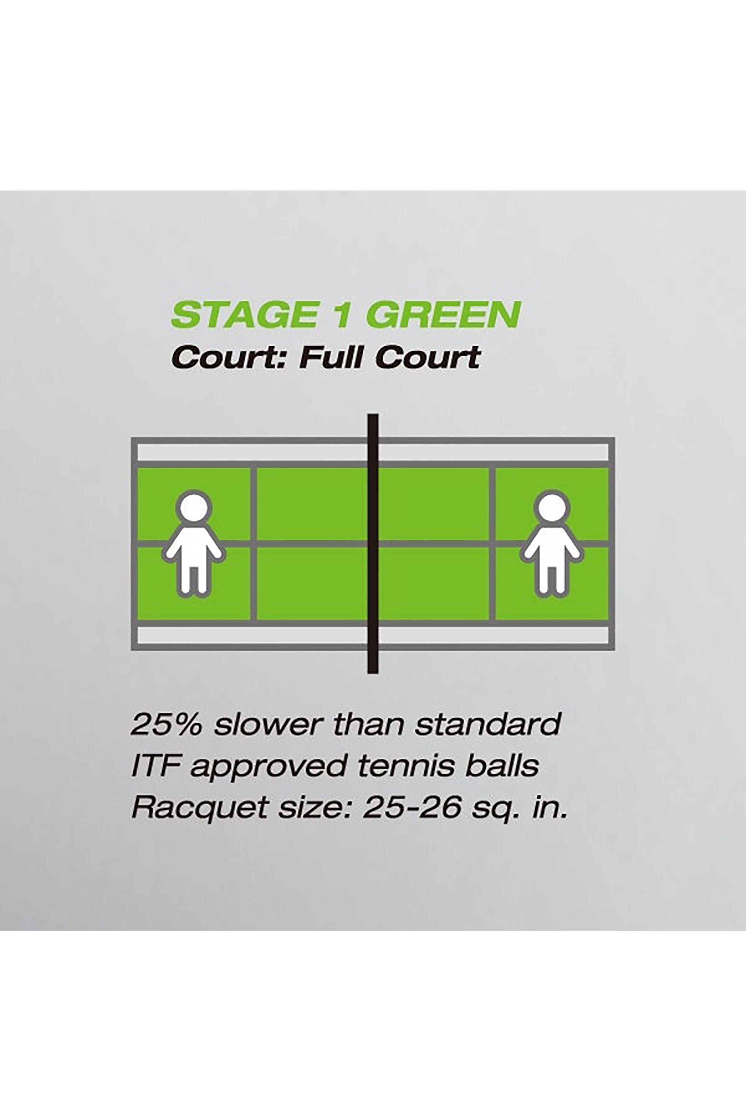 Baril balles tennis Yonex TMP-40 (x60) 2/2