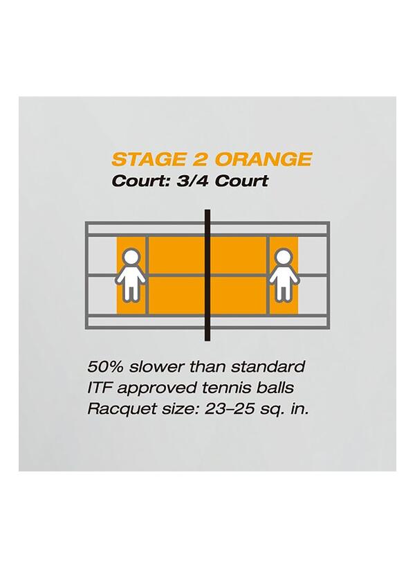 Baril balles tennis Yonex TMP-30 (x30) 2/2