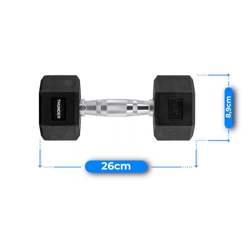 Hexagonální činka Thunder HEX 5 kg