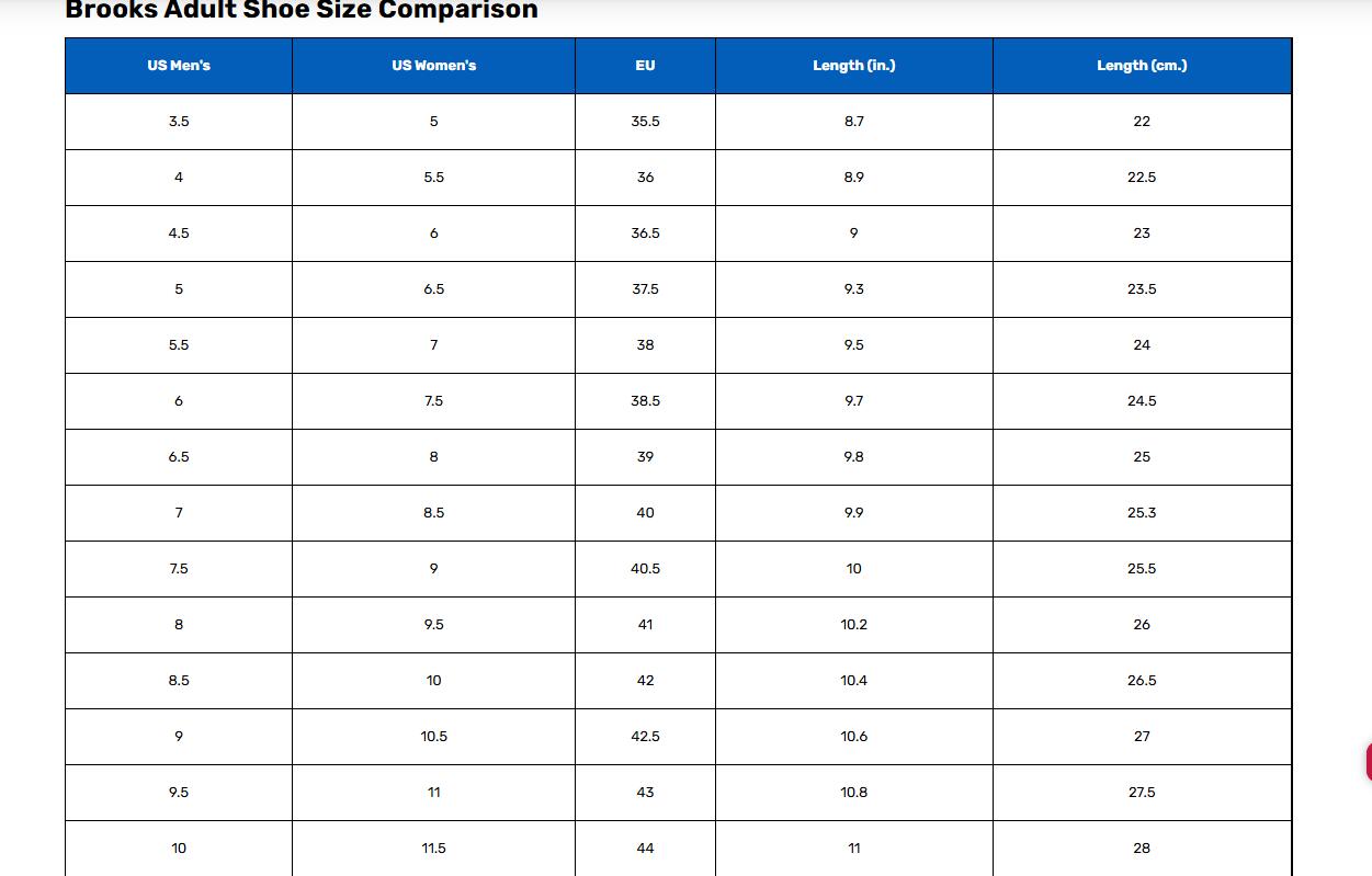 Brooks Women's Glycerin Max White/Black/Diva Pink