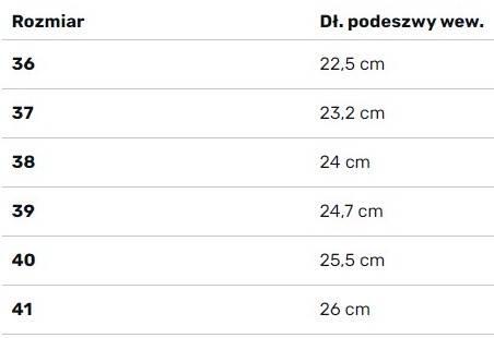 Japonki basenowe damskie Aqua Speed Bahama 4/4