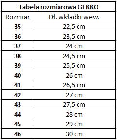 Buty do wody  wielofunkcyjne Aqua Speed Gekko 5/5