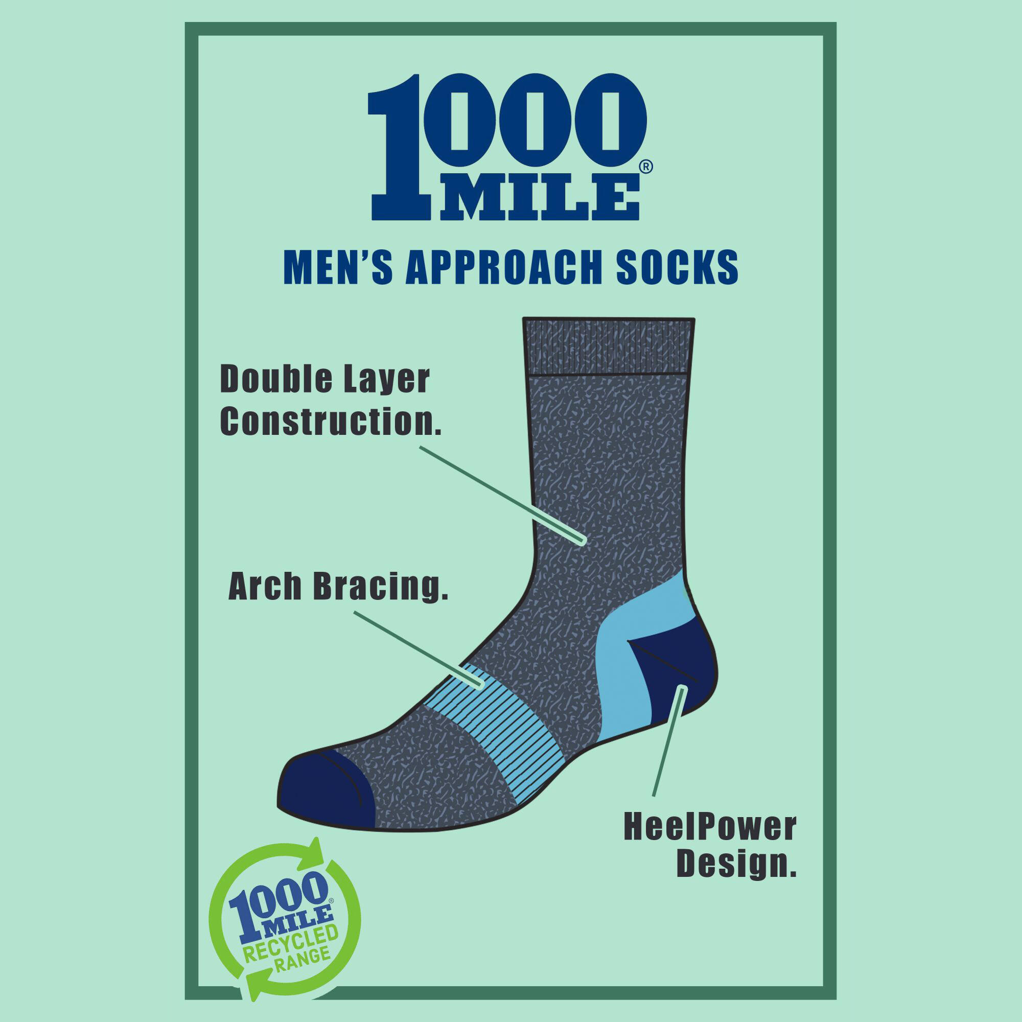 Chaussettes 1000 Mile Approach Repreve 4/4