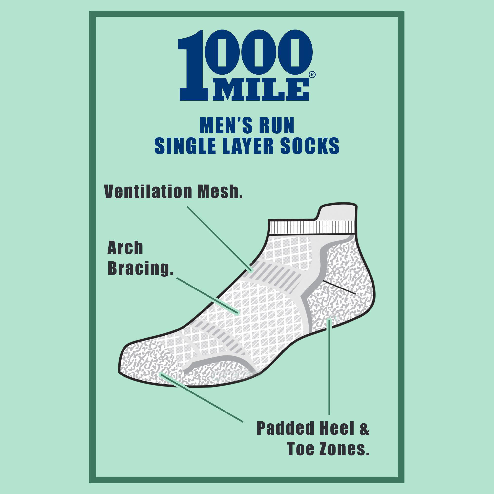 1000 Mile Run Socklet Twin Pack 6/6