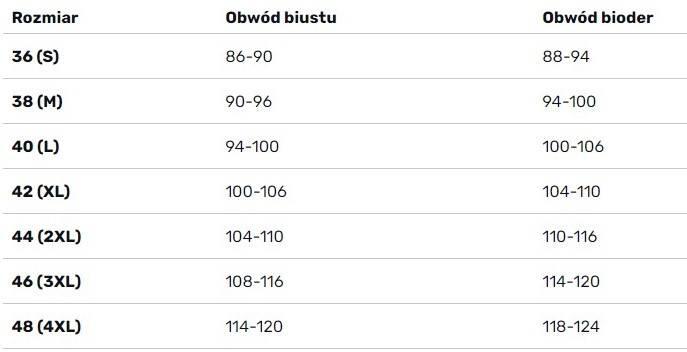 Strój jednoczęściowy pływacki damski Aqua Speed Greta 4/5
