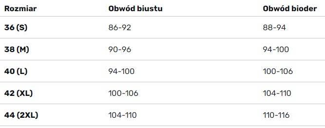 Strój pływacki damski jednoczęściowy Aqua Speed Nina 3/3
