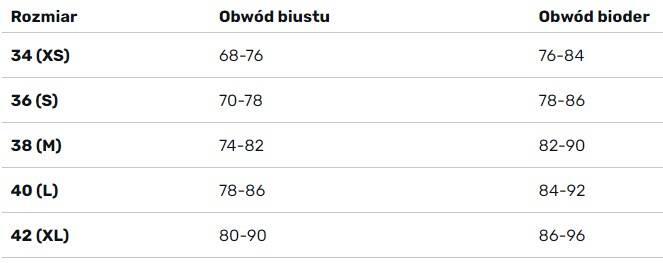 Jednoczęściowy strój pływacki damski Aqua Speed Molly 3/3