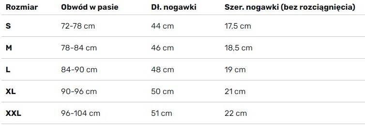 Spodenki pływackie jammer Aqua Speed Blake 3/3
