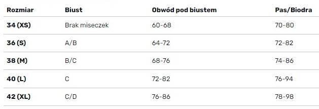 Dwuczęściowy strój pływacki damski Aqua Speed Fiona 3/3