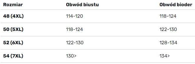 Strój jednoczęściowy pływacki damski Aqua Speed Sophie 3/3