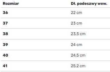 Japonki basenowe damskie Aqua Speed Bali 3/3