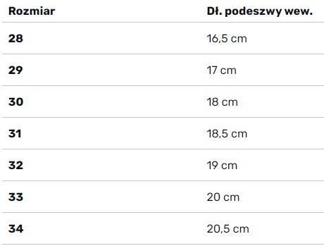 Klapki basenowe dla dzieci Aqua Speed Patmos 5/5