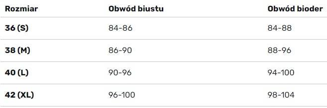 Strój jednoczęściowy pływacki damski Aqua Speed Sylwia 3/3