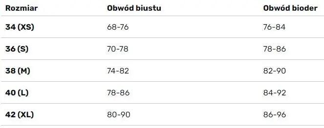Jednoczęściowy strój pływacki damski Aqua Speed Molly 3/3