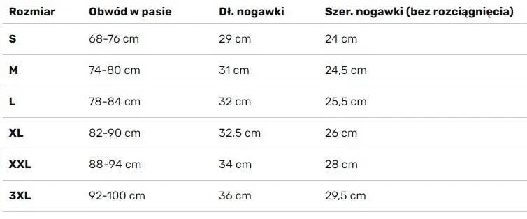 Spodenki pływackie męskie Aqua Speed Alex 3/3