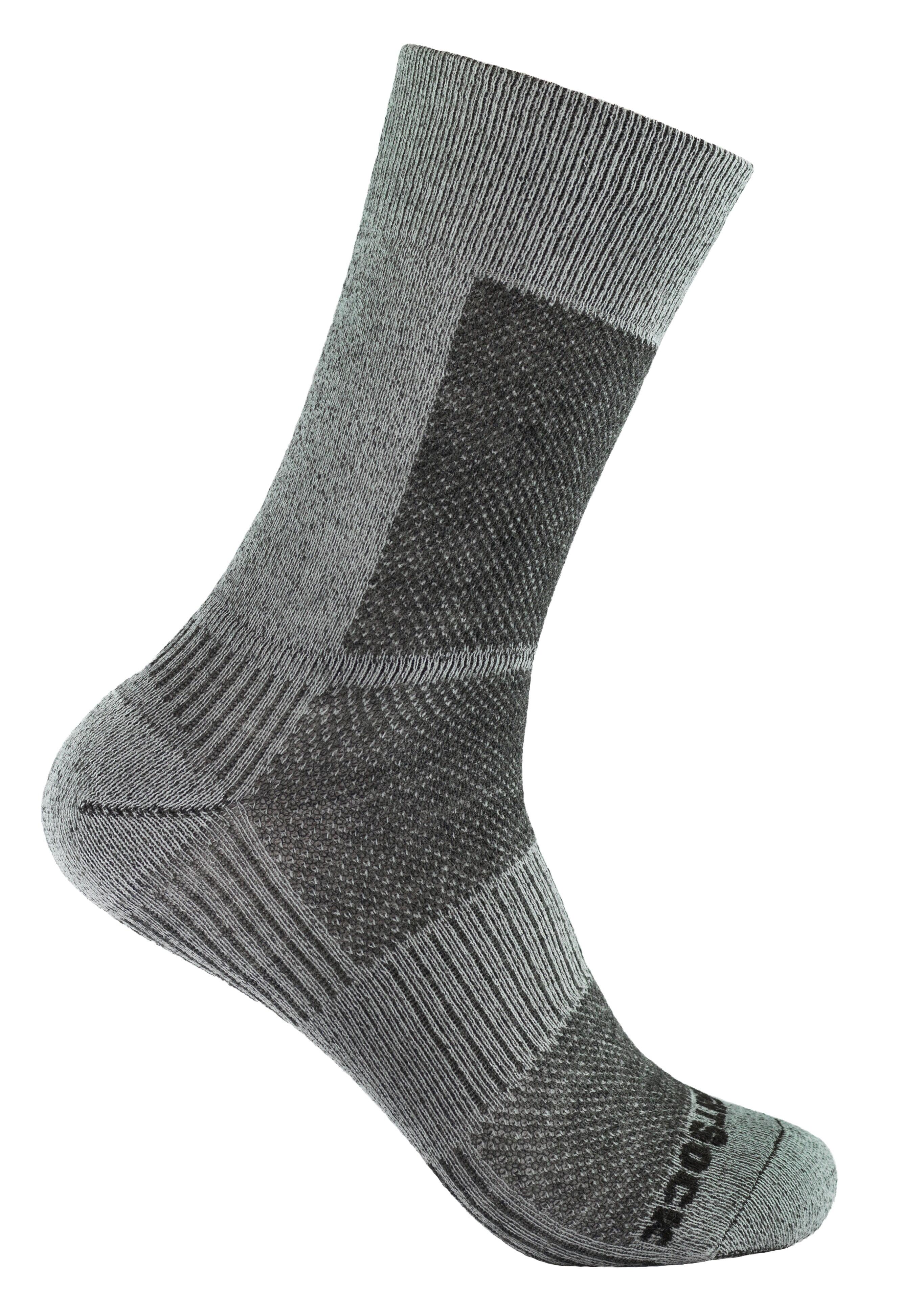 WRIGHTSOCK picture