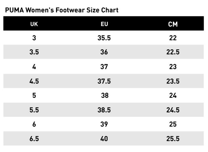 ForeverRun NITRO™ Women's Running Shoes Black