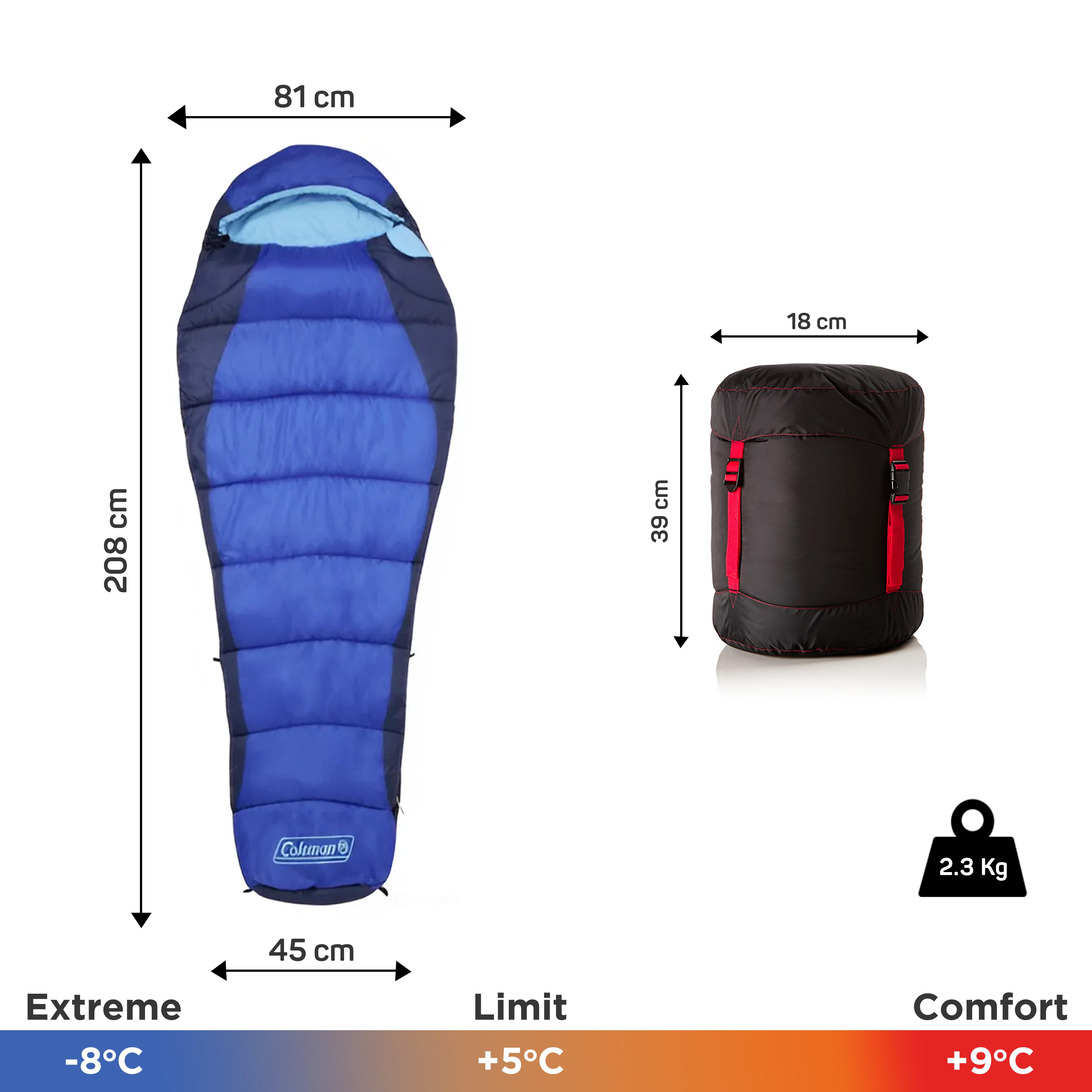 Coleman Fision 100 Single Mummy Sleeping Bag I Comfort +9°C & Extreme -8°C