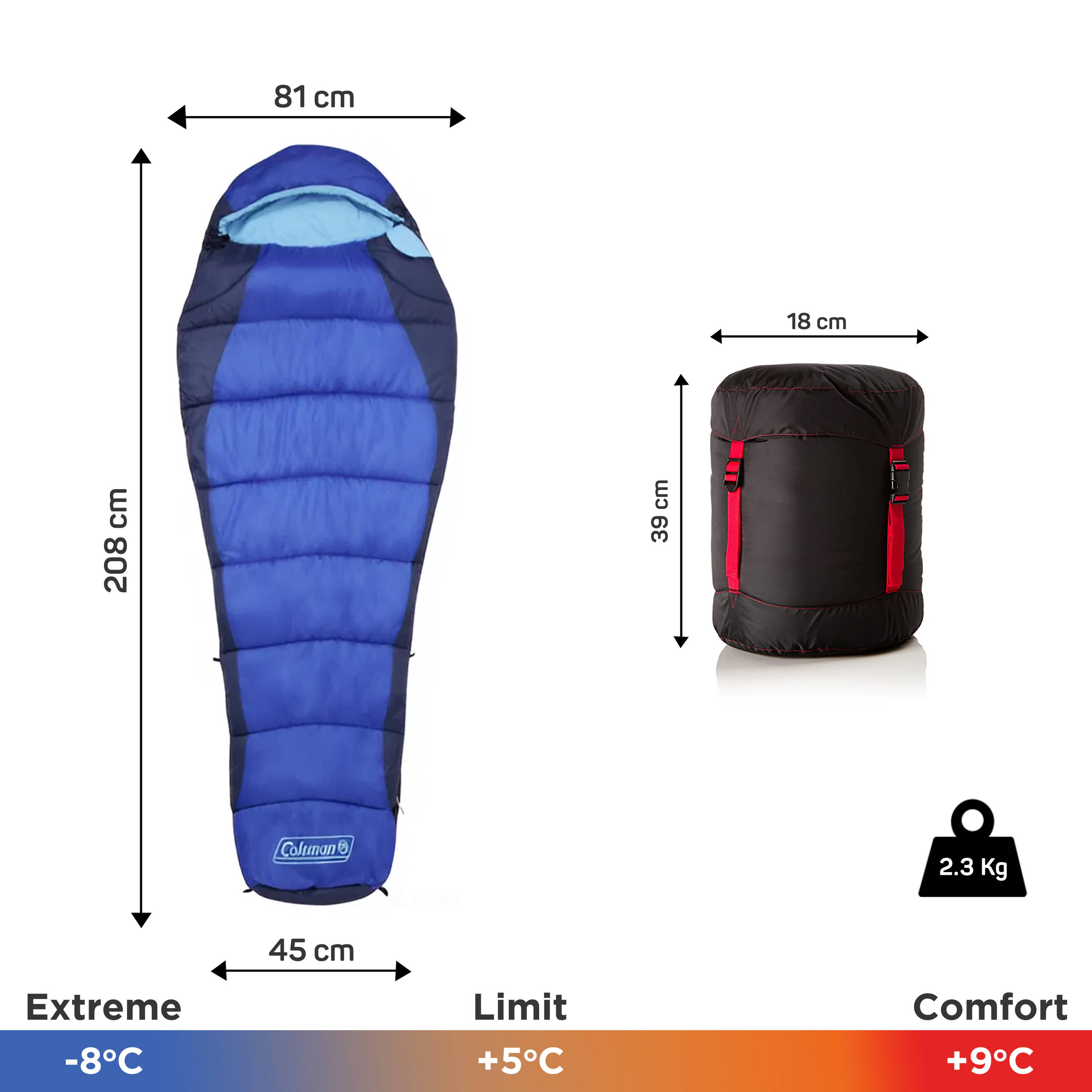 Coleman Fision 100 Single Mummy Sleeping Bag I Comfort +9°C & Extreme -8°C -  2