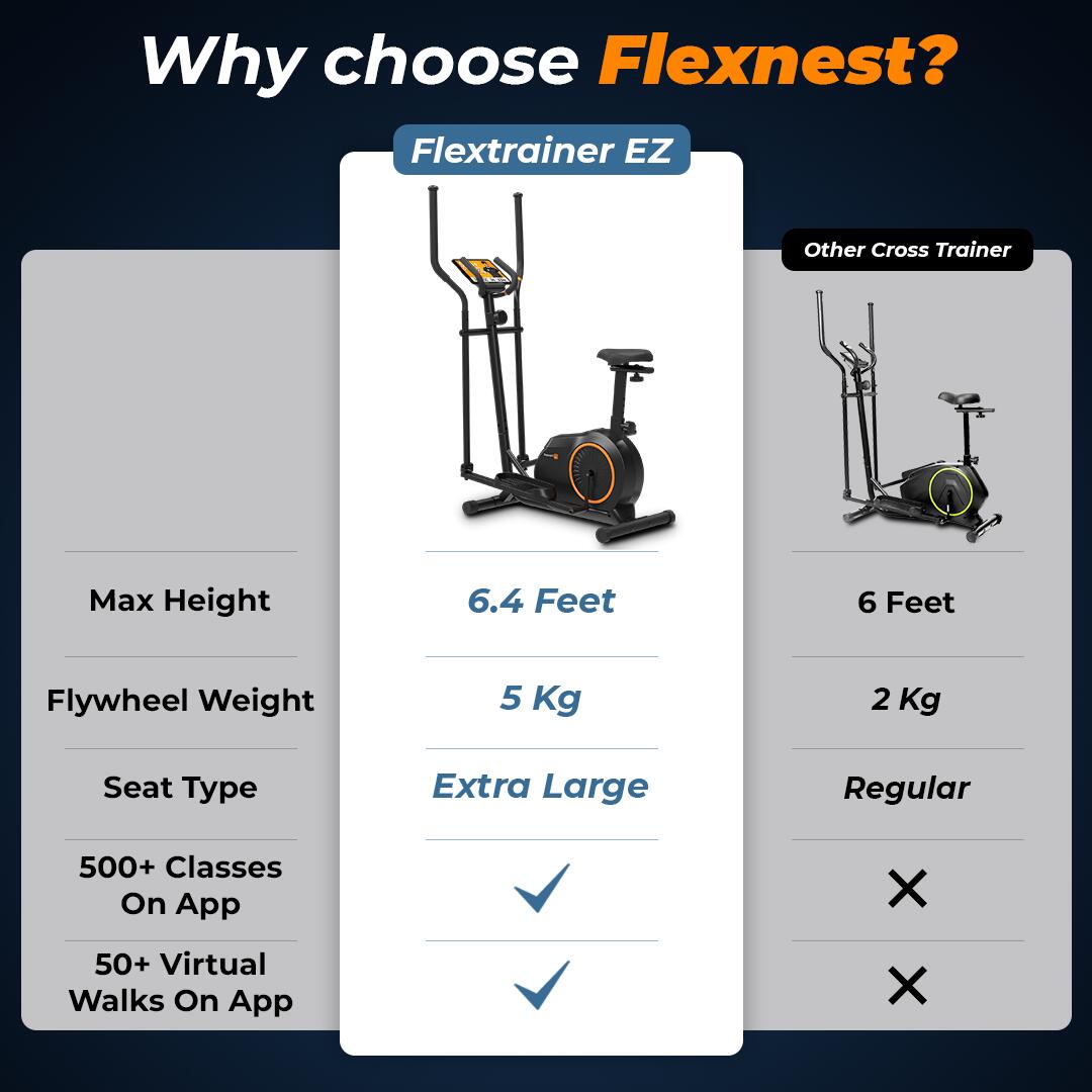 Flexnest Flextrainer EZ Bluetooth Enabled Elliptical Cross Trainer, Max Weight: 120kg - Black