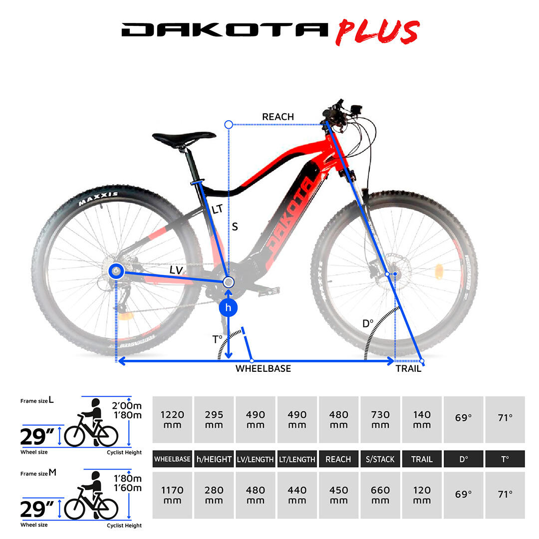Dakota Plus | Ebike Montaña | Motor Central | 160KM | L 6/7