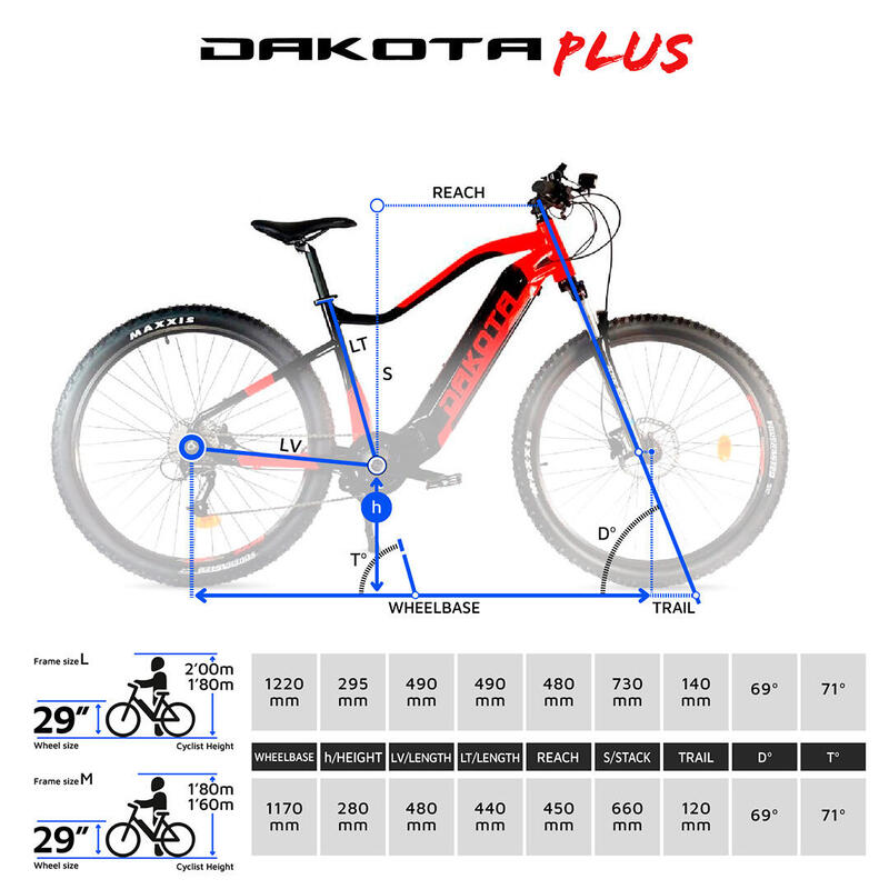 Urbanbiker Dakota PLUS FE | VTT | Moteur Central | 160KM Autonomie | L