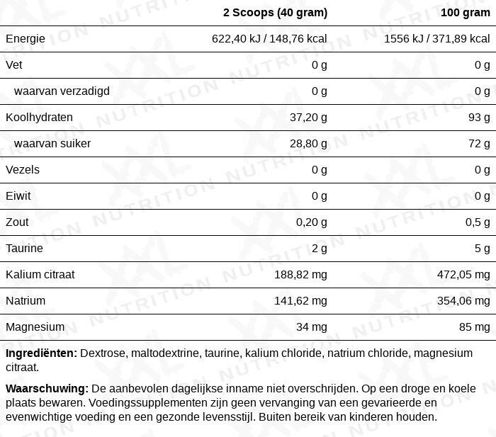 DextroJuice Pro - Koolhydraten laden - Neutraal - 2000 gram 2/2