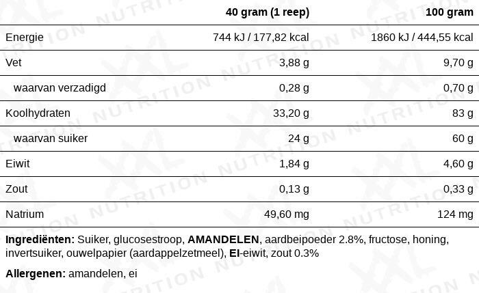 Energy Nougat - Energie Nougatreep, 2:1 Glucoxe/Fructose - Aardbei - 16 Pack 2/2